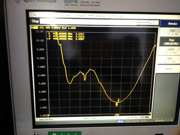 433MHz FPC天线SW433-FPC01的驻波比图